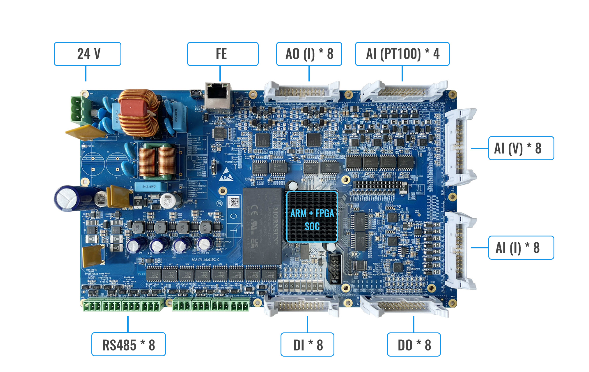 Measurement and Control Board used for Bench Bioreactor Solution