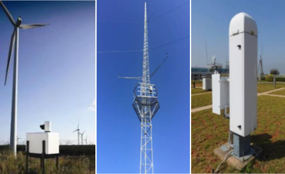 Data Acquisition (DAQ) system--Wind Speed Monitoring